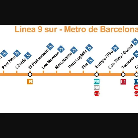 Natura Fira Barcelona Apartment *